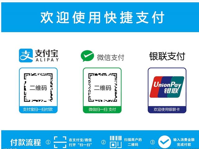 4月1日起，微信、支付寶掃碼支付將被限制