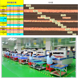精湛的工藝能力，滿足工控行業(yè)軟板的制板要求