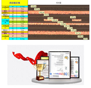 精湛的工藝能力，滿足POS機的制板要求
